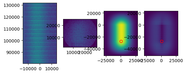 ../_images/SPARXS_3_aligning_datasets_19_5.png