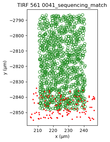 ../_images/SPARXS_3_aligning_datasets_46_0.png