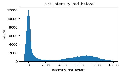 ../_images/SPARXS_5_single_molecule_data_analysis_2_11_1.png