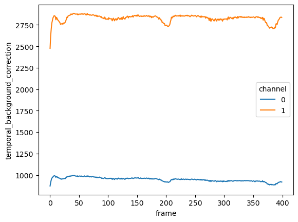 ../_images/SPARXS_1_single_molecule_data_analysis_31_2.png
