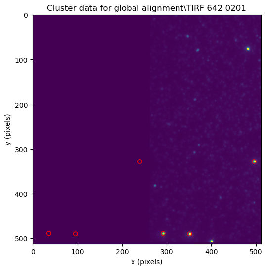 ../_images/SPARXS_global_alignment_21_1.png
