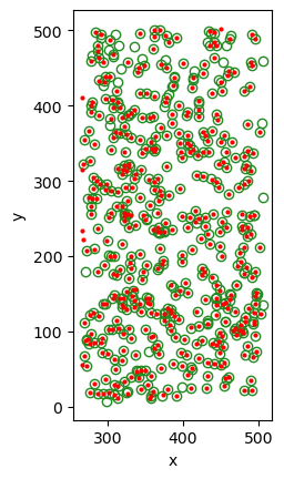 ../_images/SPARXS_1_single_molecule_data_analysis_21_1.png