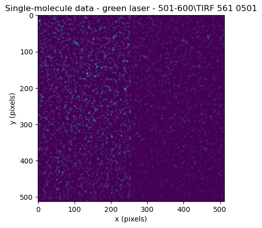 ../_images/SPARXS_1_single_molecule_data_analysis_41_2.png