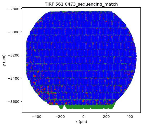 ../_images/SPARXS_3_aligning_datasets_70_3.png