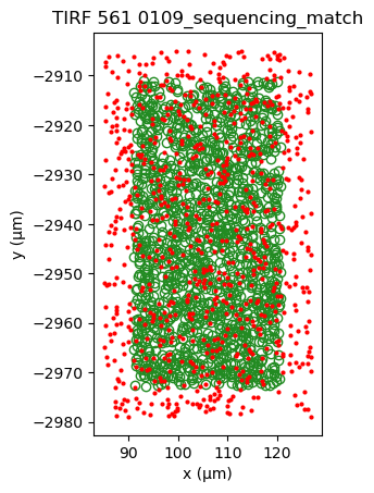 ../_images/SPARXS_3_aligning_datasets_34_1.png