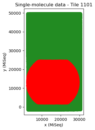 ../_images/SPARXS_3_aligning_datasets_20_3.png