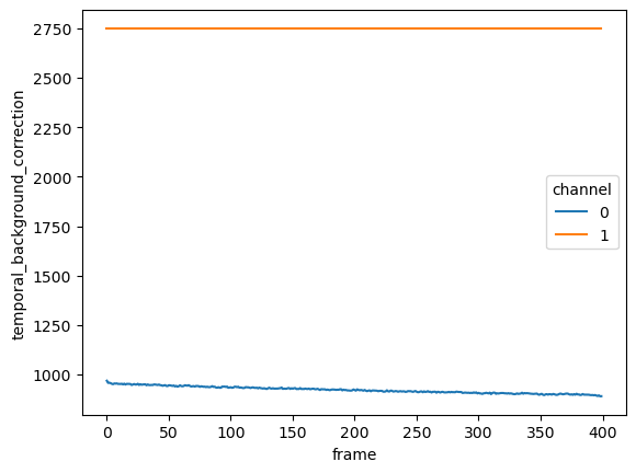 ../_images/SPARXS_1_single_molecule_data_analysis_33_1.png