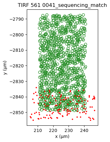 ../_images/SPARXS_3_aligning_datasets_34_0.png