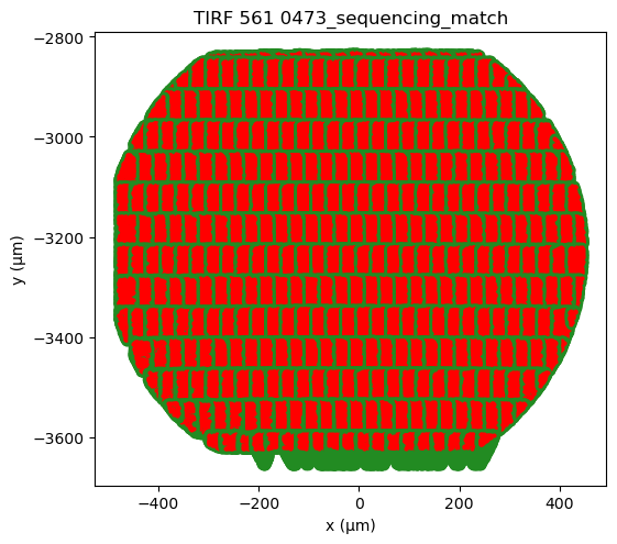 ../_images/SPARXS_3_aligning_datasets_51_3.png