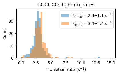 ../_images/SPARXS_5_single_molecule_data_analysis_2_56_0.png