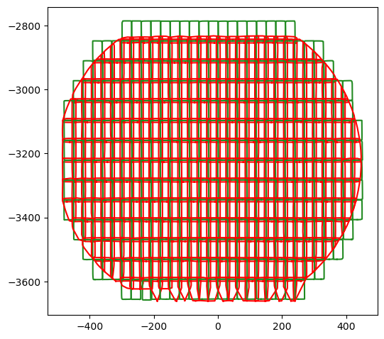 ../_images/SPARXS_3_aligning_datasets_53_3.png