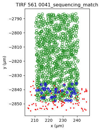 ../_images/SPARXS_3_aligning_datasets_69_0.png