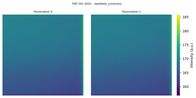 ../_images/SPARXS_1_single_molecule_data_analysis_26_0.png
