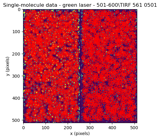 ../_images/SPARXS_1_single_molecule_data_analysis_43_2.png