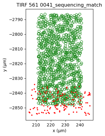 ../_images/SPARXS_3_aligning_datasets_42_0.png
