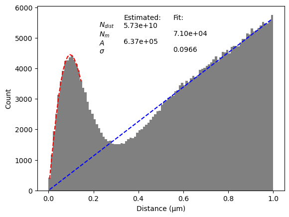 ../_images/SPARXS_3_aligning_datasets_60_1.png