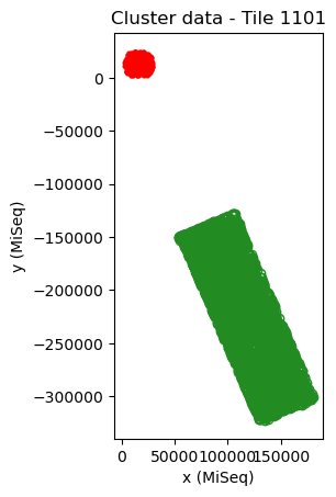 ../_images/SPARXS_global_alignment_56_0.png
